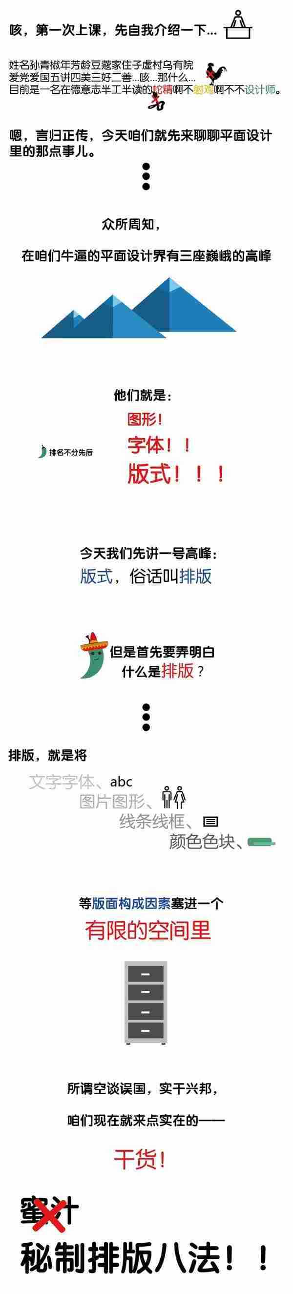 网站策划：从零开始教你学版式设计（全）