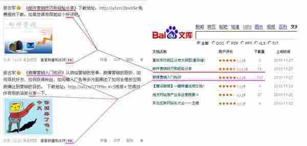 用户行为分析 网站推广中引导用户的重要性