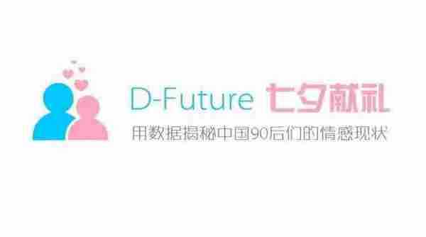 D-Future七夕献礼 | 用数据揭秘中国90后的情感现状