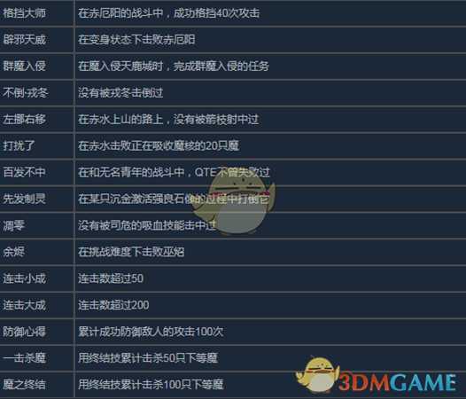 《古剑奇谭3》战斗成就有哪些 战斗成就一览