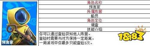 太空行动最强角色有哪些 最强角色排行榜汇总