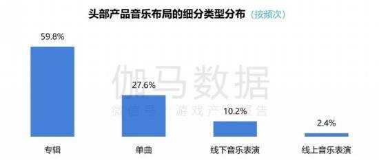 2024游戏IP报告：1~9月规模1960亿 68%用户愿为之付费