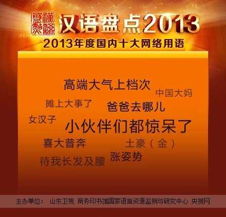 2013十大网络流行用语 2013十大最新网络语言 2013十大最火网络语言