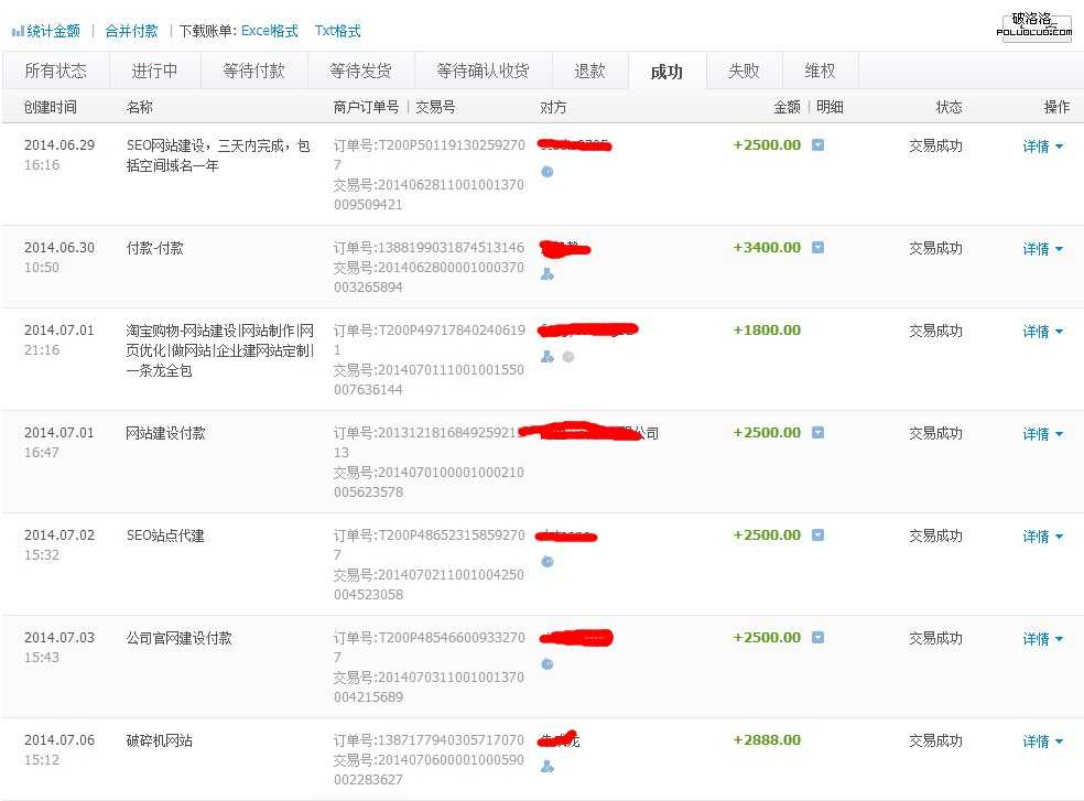 网络公司的普通程序员如何利用QQ营销月赚万元