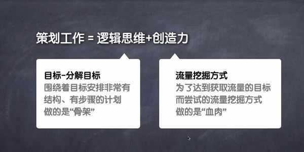 手把手教你写一份优秀的活动策划与执行方案