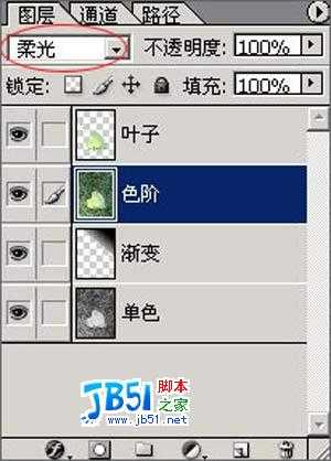 Photoshop让你的照片充满韵味