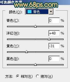 Photoshop下将草地人物图片调成柔美的暗调橙红色