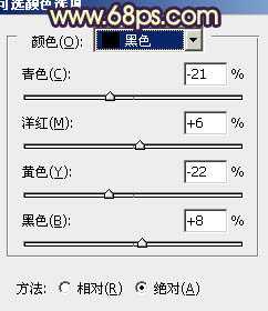 Photoshop将街景人物图片打造出颓废的暗调橙红色效果