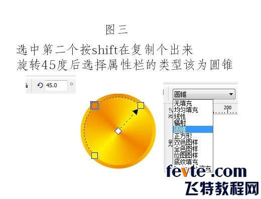 CorelDraw快速制作逼真的古代金币