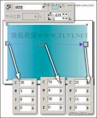 CorelDRAW(CDR)设计绘制圣诞快乐艺术字实例教程