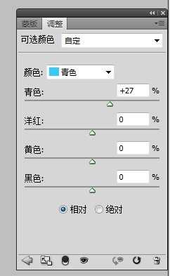 PhotoShop Raw调出高清外景人像图片后期教程