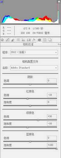 photoshop(PS)为美女局部特写照片美化润肤处理效果实例教程介绍