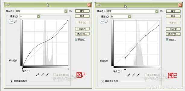 photoshop在LAB模式下修复偏色照片