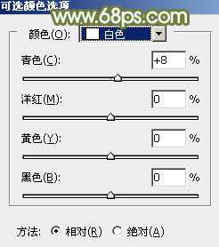 Photoshop为树林逆光人物加上柔和的韩系淡褐色效果