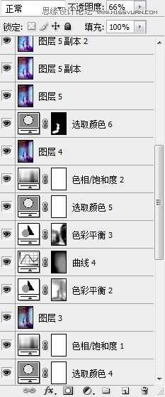 Photoshop调出室内人像绚丽渐变色调效果