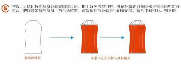 CDR制作康师傅经典奶茶包装图文教程