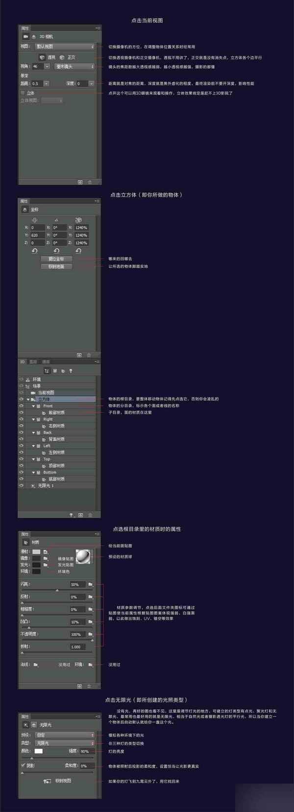 PhotoShop CC的3D功能制作一款产品包装盒立体效果