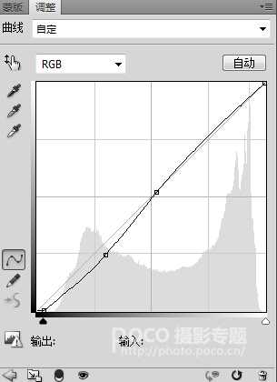 PS结合LR调出清新唯美的人像照片