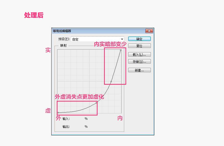 ps常见的七种投影制作方式详细解析(内含技巧)