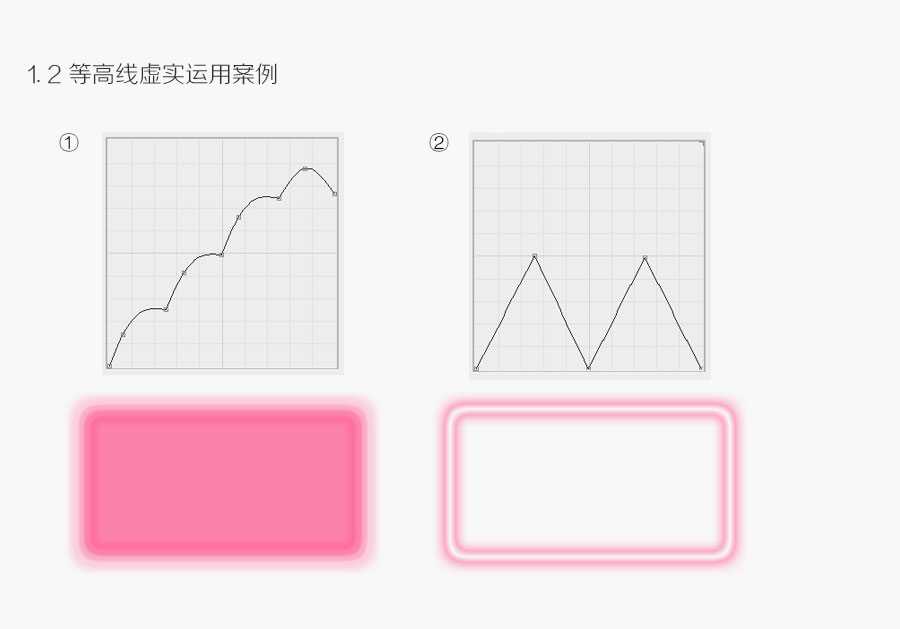 ps常见的七种投影制作方式详细解析(内含技巧)