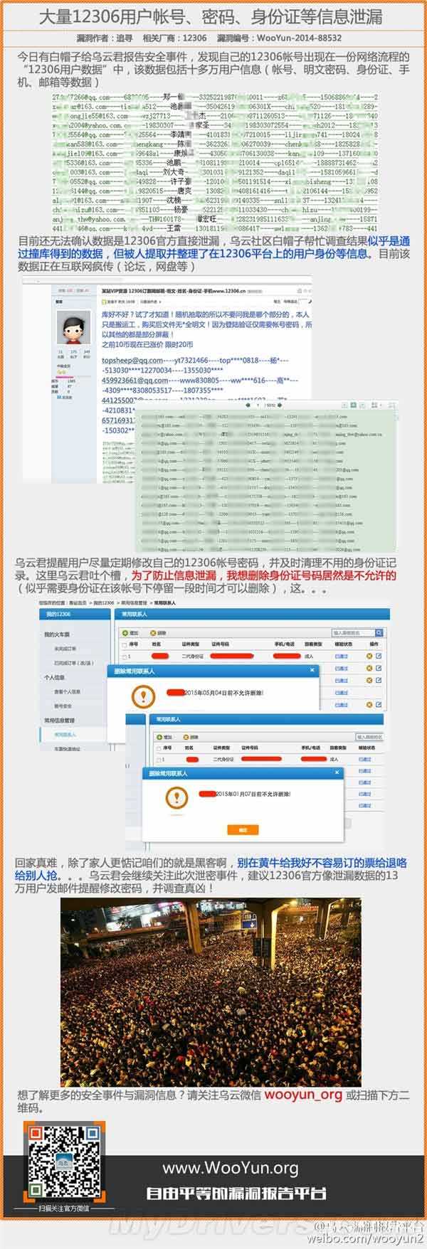 12306明文密码、身份证、邮箱等信息泄露是怎么回事?真相揭晓