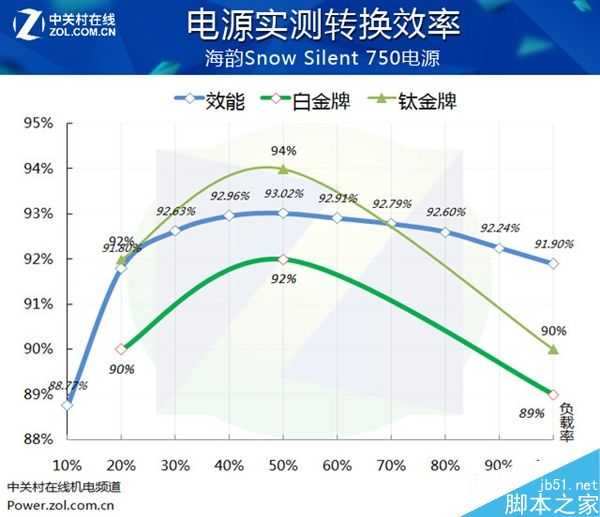 这些安装和使用小技巧可免费延长我们的电脑使用寿命