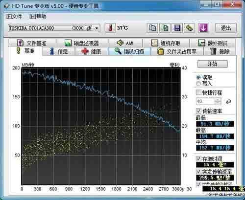 电脑突然断电对硬盘有没有影响 断电对硬盘影响测试结果