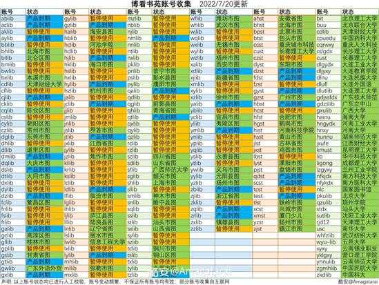 博看书苑 V7.7.0  正版电子期刊杂志图书